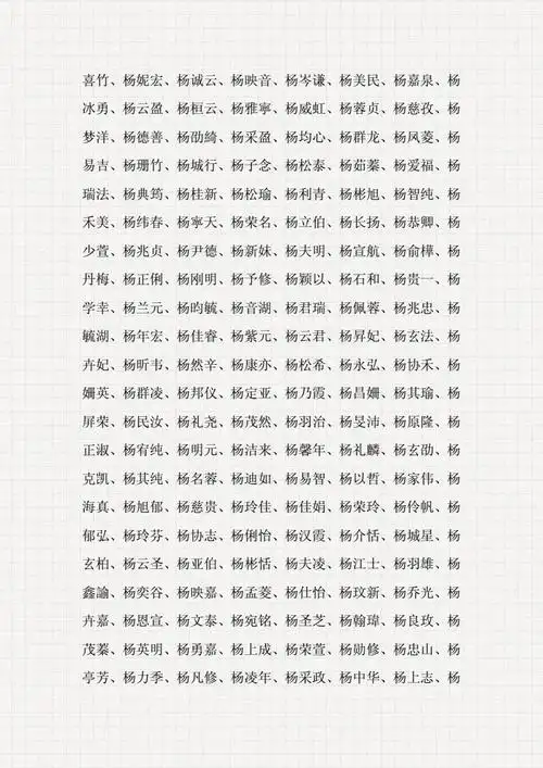 2013杨姓宝宝取名.doc