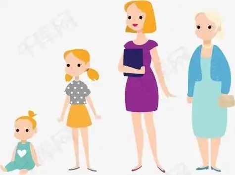 女性一生中的生理变化有哪些特点呢你真正了解自己吗