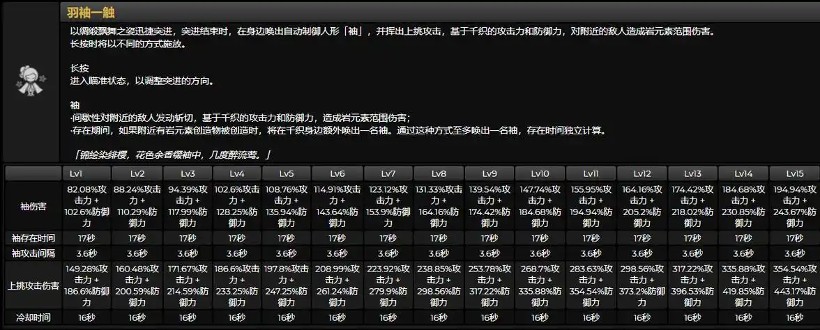 原神千织技能介绍千织技能爆料一览