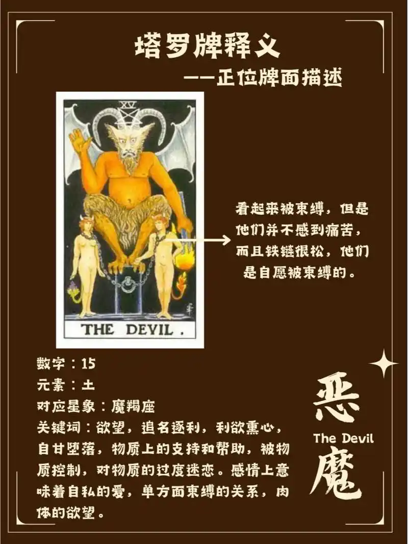 塔罗牌释义——恶魔正逆位解读 97正位:但丁必须先穿过地狱才能抵达