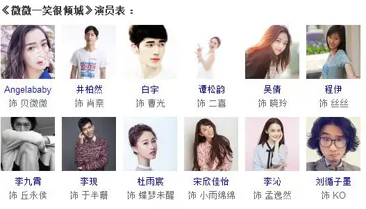 井柏然和杨洋是不是说好的这么巧