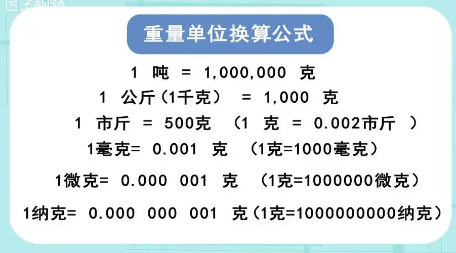 500克是多少斤