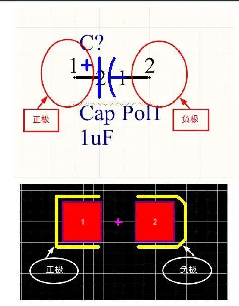 avx代理教您如何判断钽电容的正负极性