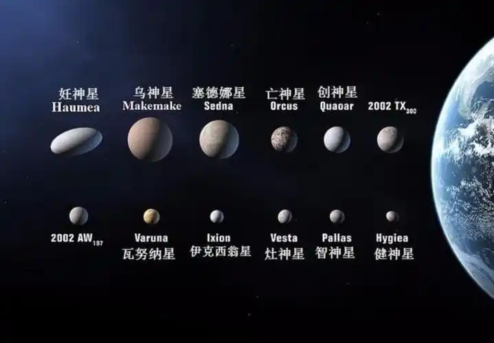 20000秒钟才能照到太阳的冥王星为啥被从行星中除名?