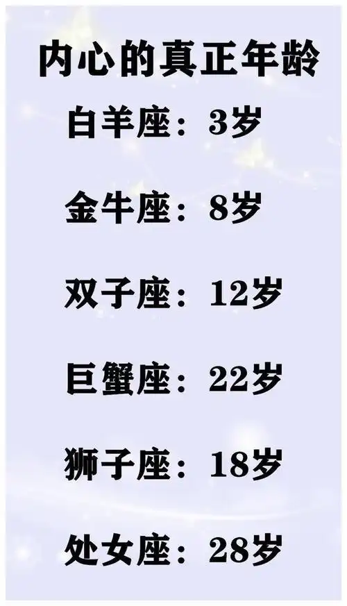 十二星座玩乐能力排行榜,到哪里都能放的开,不卑不亢