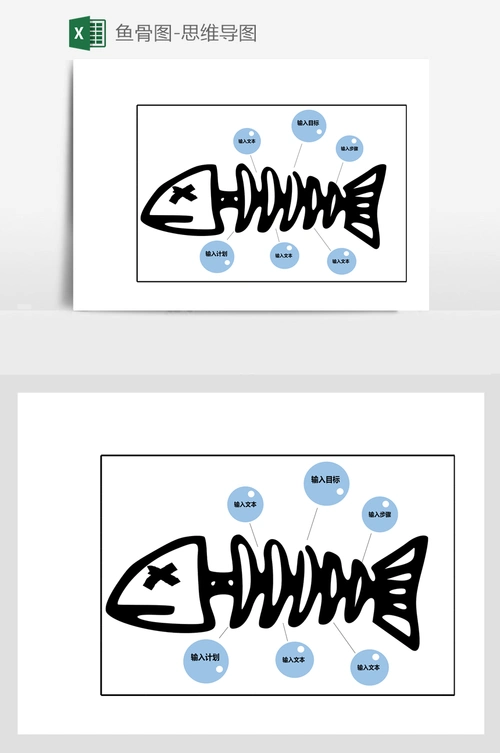 鱼骨图-思维导图