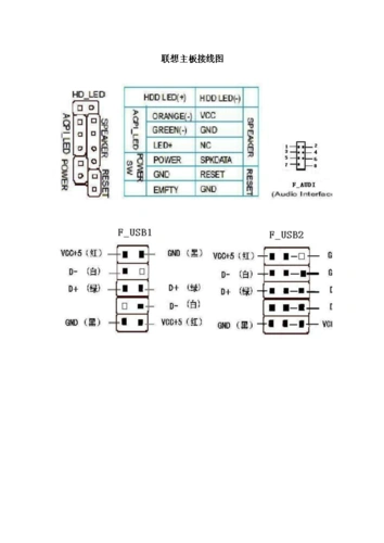 p5gzmx主板接线图