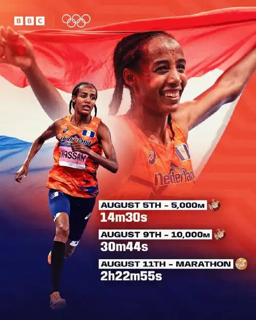 哈桑破马拉松奥运纪录夺金#[金牌]巴黎奥运会女子马拉松决赛,荷兰