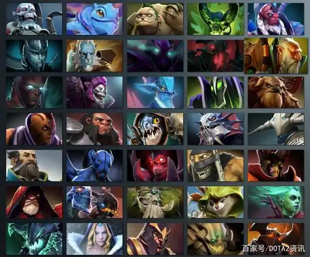 dota2英雄资料