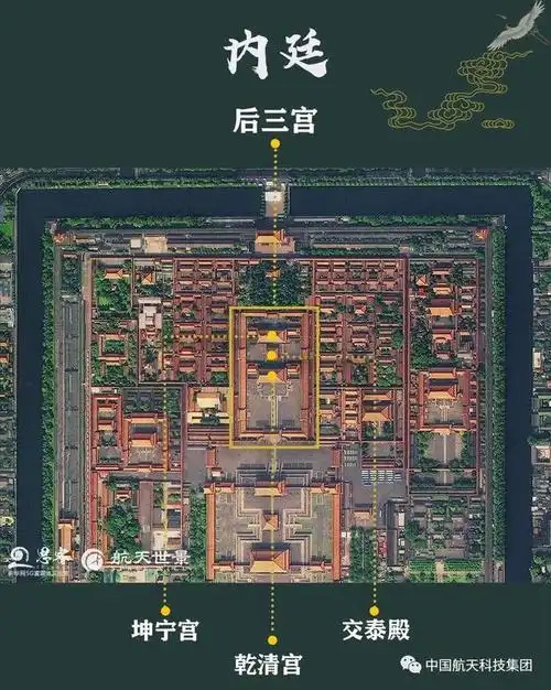 故宫建成六百年,跟着卫星看个遍