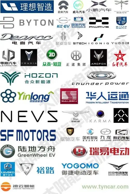 国产纯电动汽车及进口电动汽车品牌标志图片大全-太阳能电动汽车网