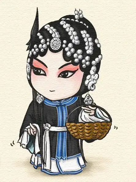 戏曲中的行当之"旦行"