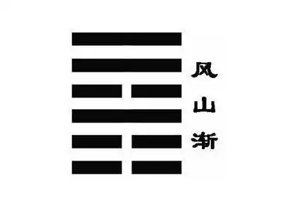 风山渐卦爻辞如何占断吉凶?