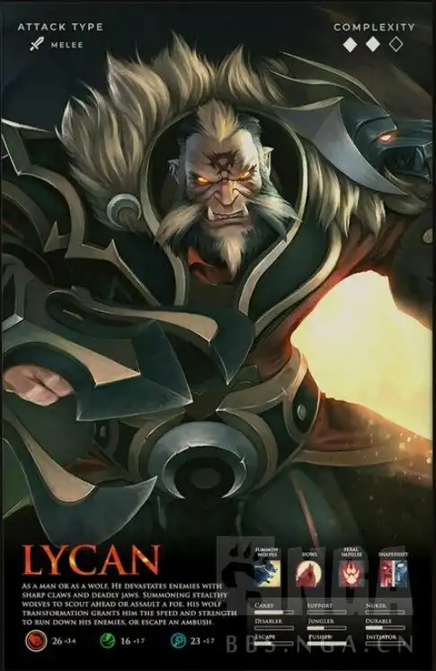 热点讨论dota2没屁事今日reddit讨论热点搬运20220423