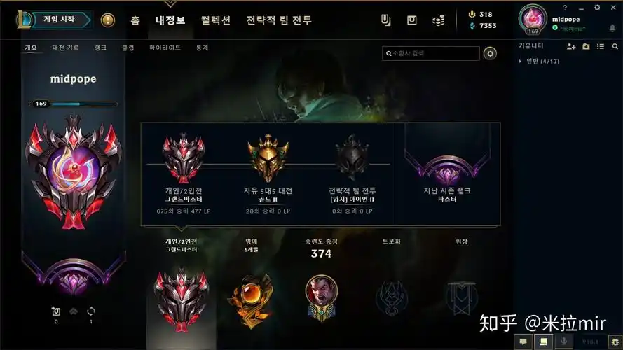 截止到2020年,大家的英雄联盟都是什么段位?