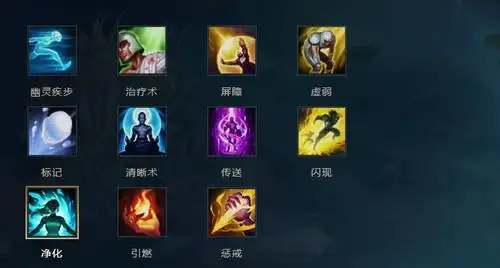 lol中单带tp还是点燃?玩家这么多年还被蒙在鼓里,难怪游戏会输