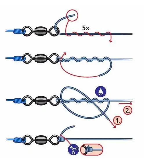 加强大物双钩鱼钩绑好成品线组子线巨物青鱼进口超柔软大号伊势尼