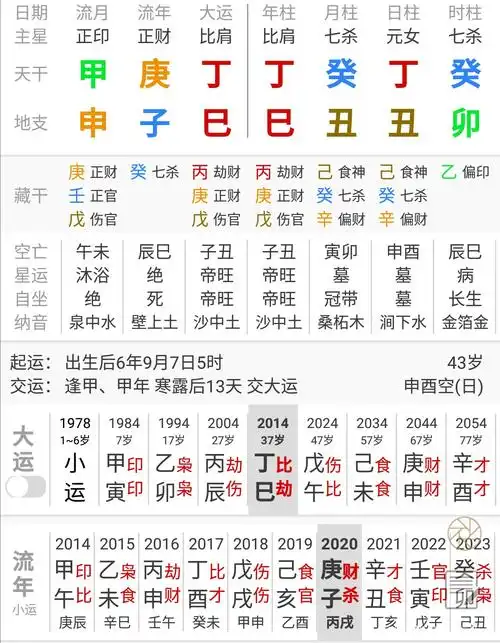 七杀合劫财(七杀合劫财哪个厉害) - 吉祥网,生辰八字算命 - ( mwanyi8