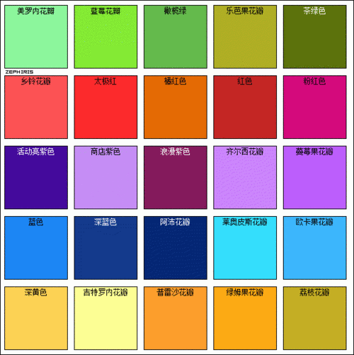 永恒之塔所有染色剂以及花瓣的颜色表