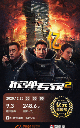 燃爆荷尔蒙拆弹专家2票房破8亿口碑炸裂值得一看