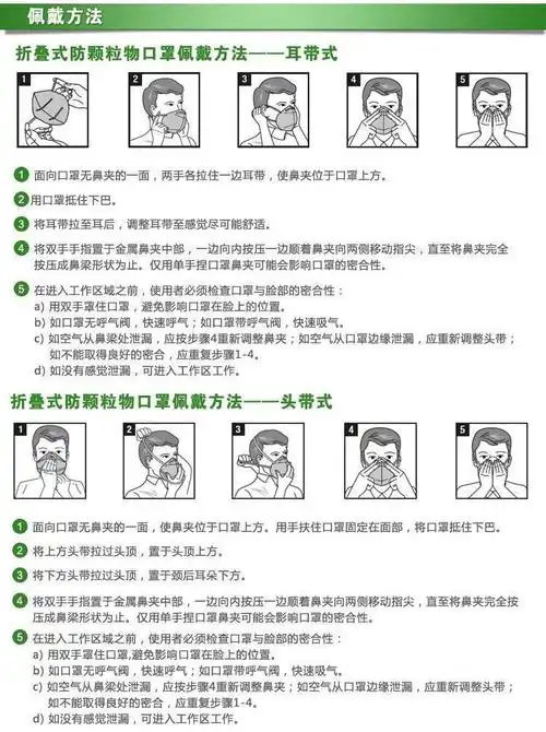 吉可1500 防护口罩kn95(有阀) 15只/盒