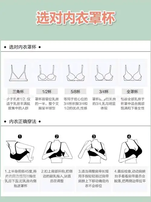胸部护理篇a罩杯变c罩杯小胸平胸逆袭