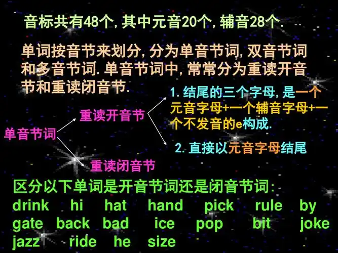 音标教学课件2(好)