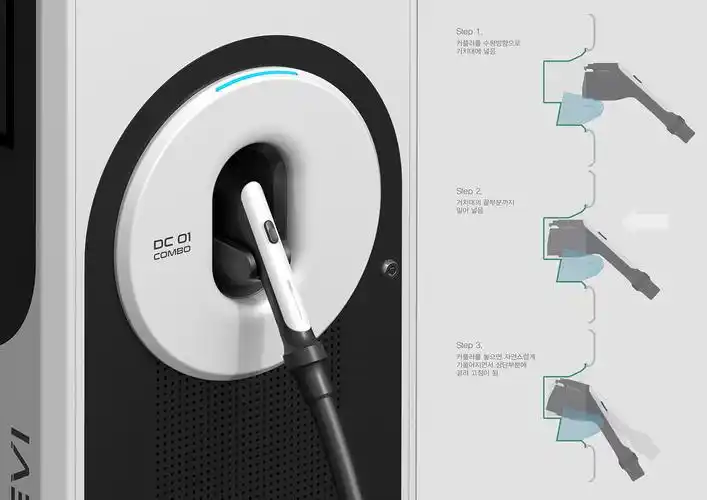 充电器,电动车,产品设计,电子产品