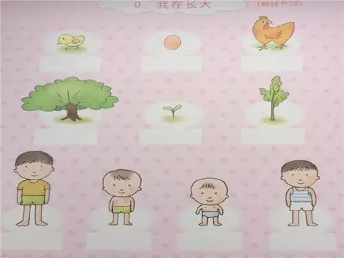 成长不延期 快乐共分享--阿克陶县加马铁力克乡阔纳霍依拉村幼儿园