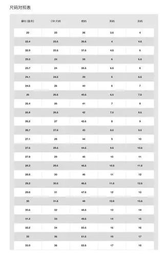 库存有限:nike 耐克 air jordan 1 mid 男士 篮球