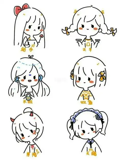 中星座简笔画头像素材头像十二星座q版萌图简笔画 十二星座q版萌图简