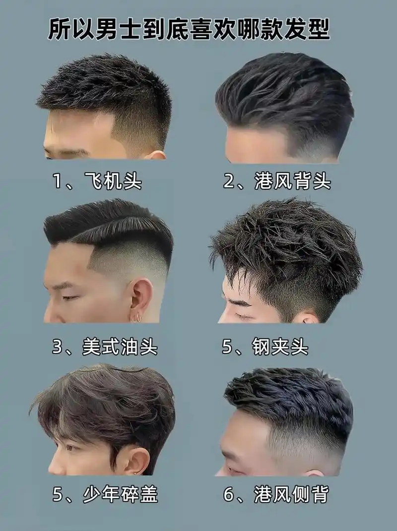 男士发型合集来啦!91.