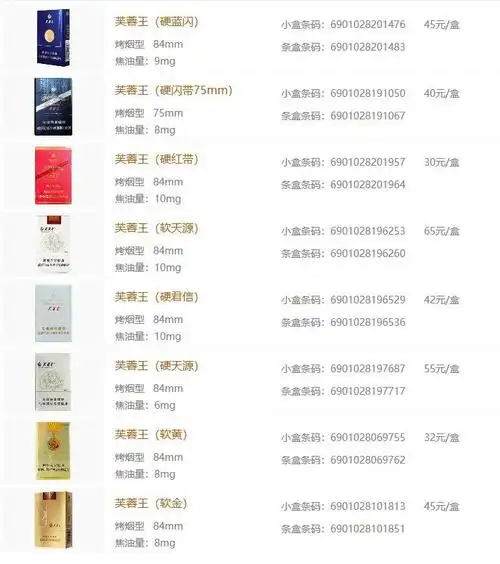 芙蓉王烟价格表2020价格表2020芙蓉王所有系列价格图片