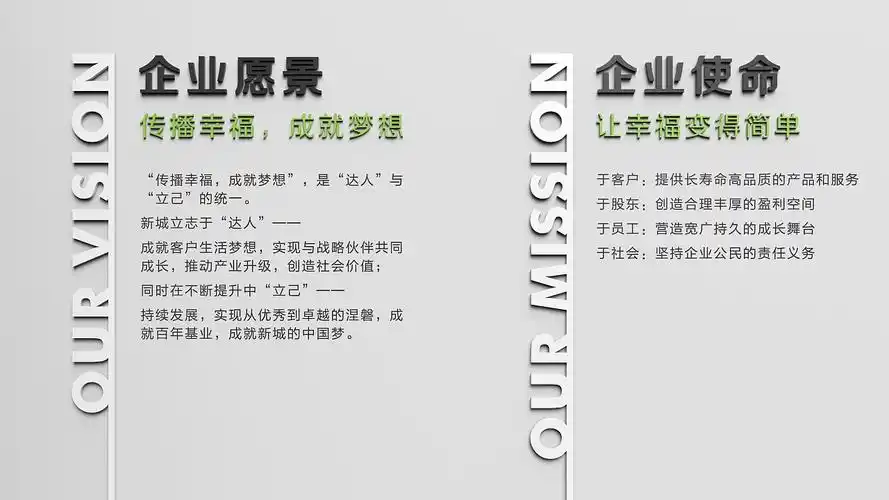 苏州新城控股企业文化墙