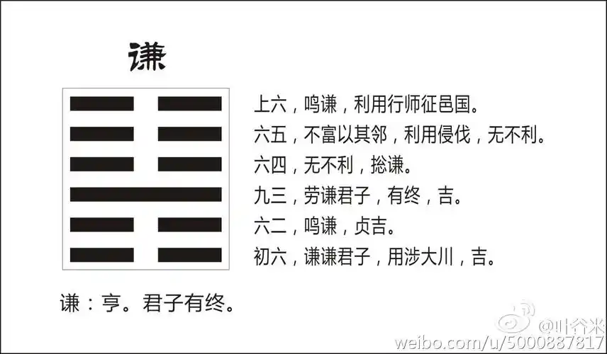 谦卦三〕:最后的武士