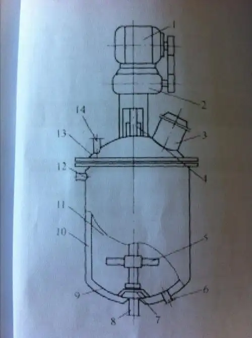 我想知道这些数字代表的什么名称
