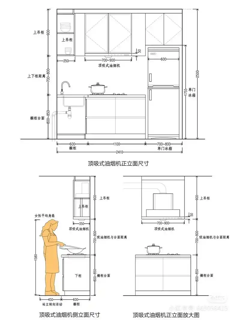 橱柜的尺寸分享 图一是顶吸式抽油烟机的安装尺寸 图二是侧吸式 - 抖
