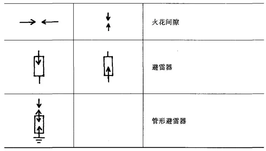 电气图形符号与标号-电工基础知识大全-电工基础 - 电工屋