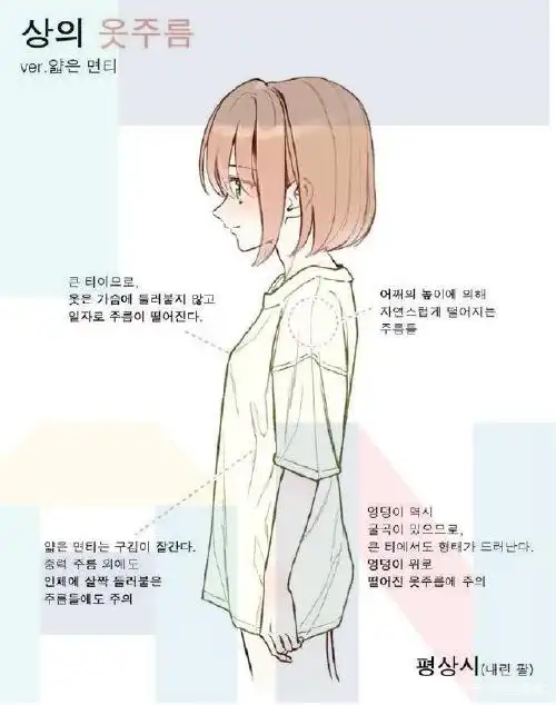 动漫女生衣服褶皱怎么画?被撑开的衣服褶皱怎么画?