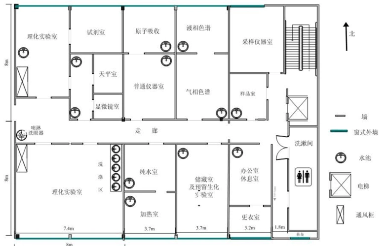 实验室布局平面图合集-1