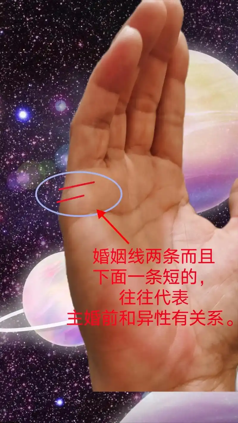 出轨体质.怎么看另一半是不是有出轨现象#我的蓝月亮我的至尊  - 抖音