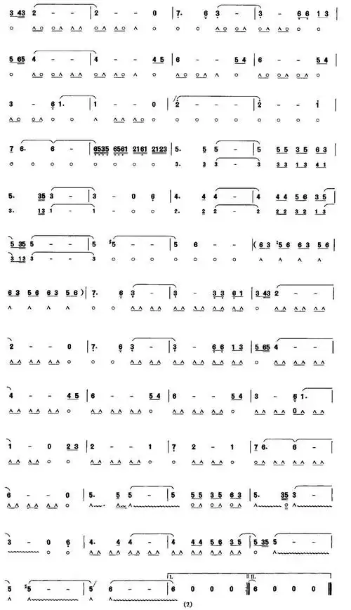 杜丘之歌 歌谱 简谱