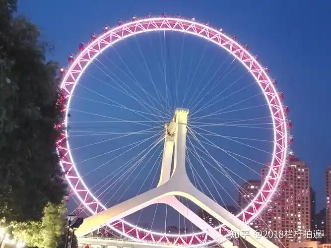 天津看看天津之眼