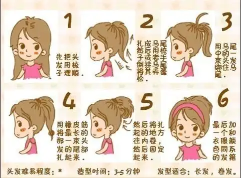 有没有教怎么盘头发的网站?