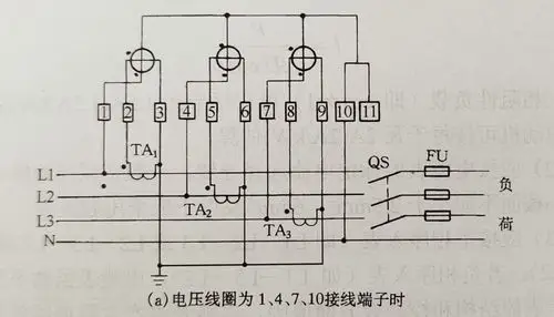 (1)三相四线表(3×380v
