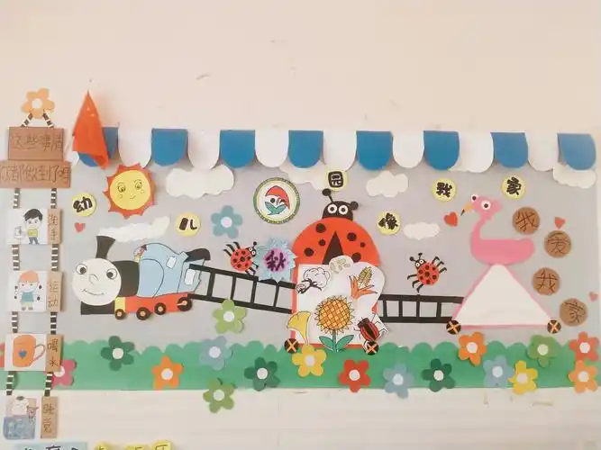 淮北新区幼儿园—用心做环创,用爱做教育 写美篇接下来请欣赏主题墙