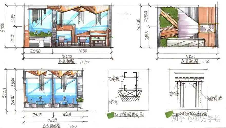 【四方手绘环艺考研-室内快题干货】从基础到进阶系列:立面图的内容与
