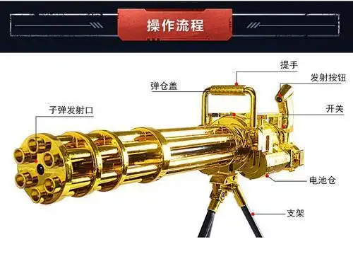 折纸黄金加特林