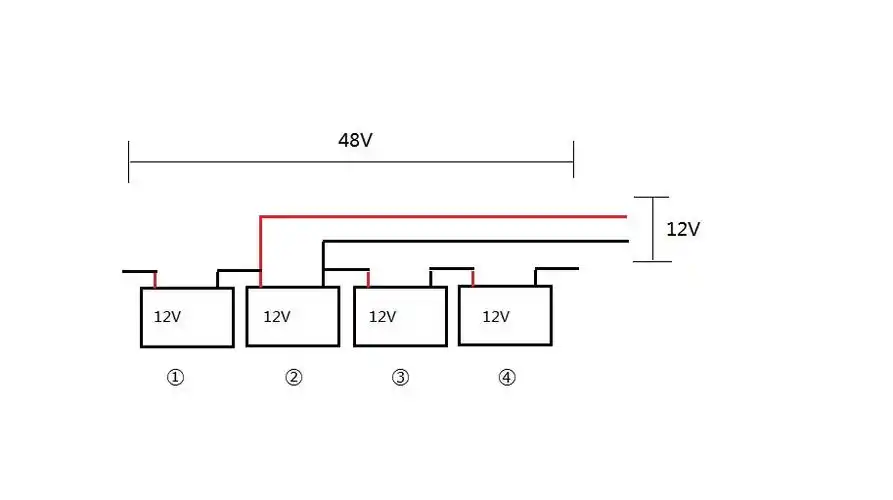 电瓶车里4个串联的电瓶 总电压48v 我想取其中一个电瓶的12v