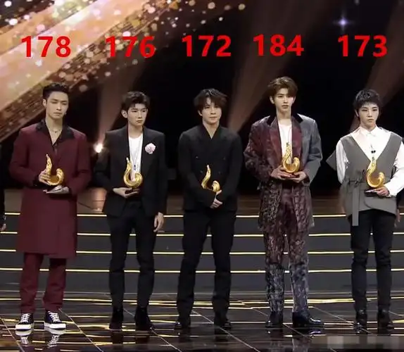 tfboys最新身高公开,王源突破175,易烊千玺178